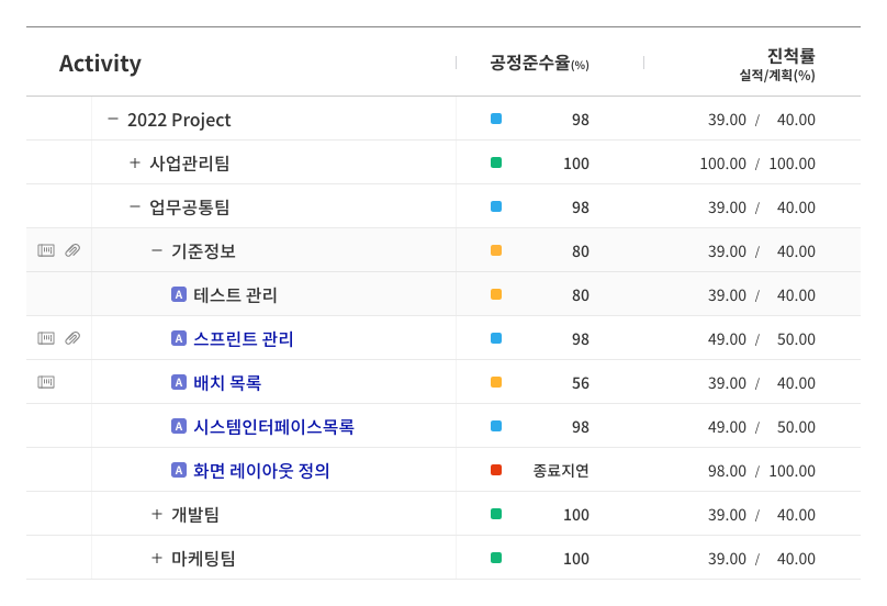 상세 정보 확인 이미지